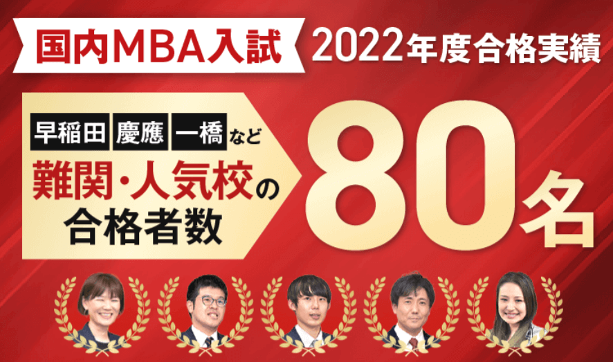 アガルートのMBA講座の合格実績：2022年度80名、2021年度75名、2020年度57名